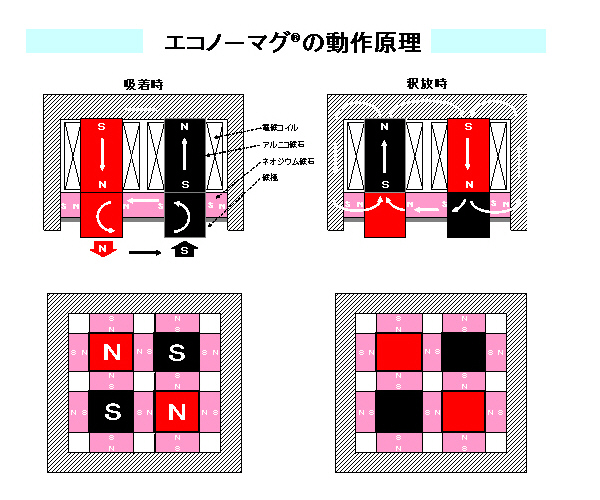 GRm|}O̓쌴