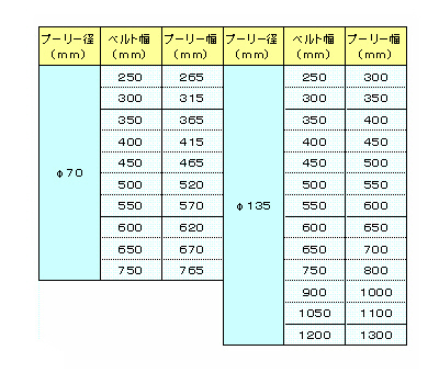 �����̓v�[���[�^���I�@ HGMP�^�@����