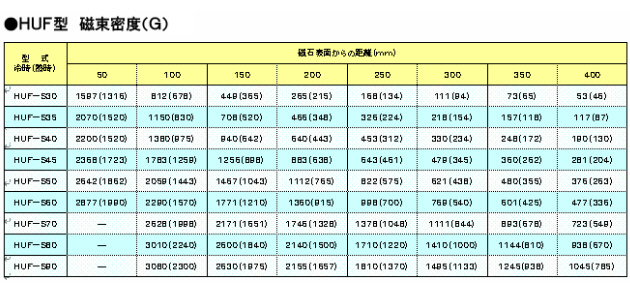 HUF�^ �������x�iG�j