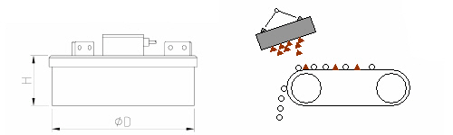 �d�����ی`���I�@ HLS�^�@����