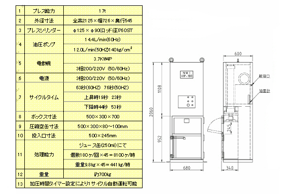 ��ʐ�p�G�^�v���X�@ VIP-180�^�@���T�C�N���@��